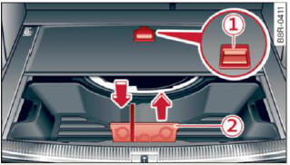 Seats and storage