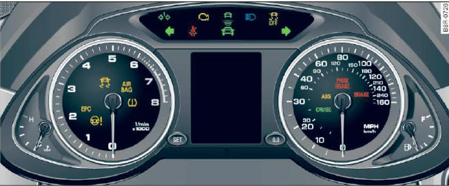 Indicator lights